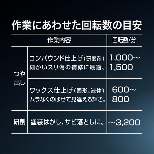 9237C | 株式会社マキタ