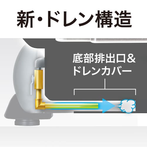 AC462XLH | 株式会社マキタ