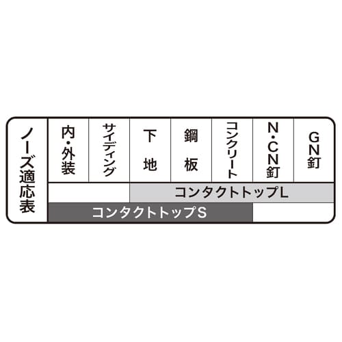 AN534H | 株式会社マキタ