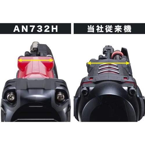 AN732H | 株式会社マキタ