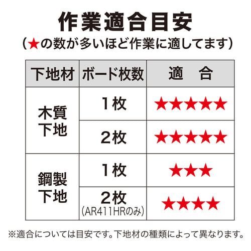 AR320HR | 株式会社マキタ AR320HR | 株式会社マキタ
