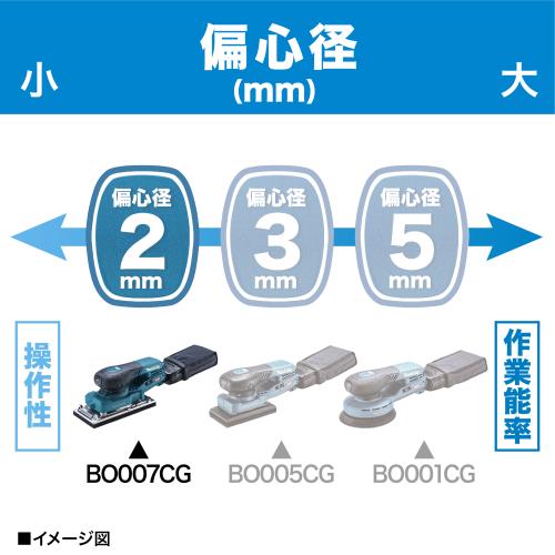 BO007CG | 株式会社マキタ