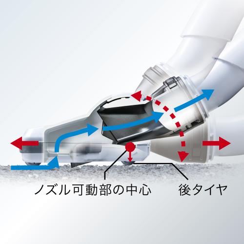 Makita スティッククリーナー CL200FDZW 本体 CL200FD | 株式会社マキタ
