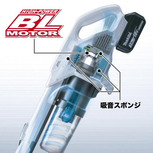 CL287FD | 株式会社マキタ