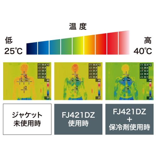空調服キッド【マキタ】21年製 新品のオマケ付き FJ219D | 株式会社マキタ