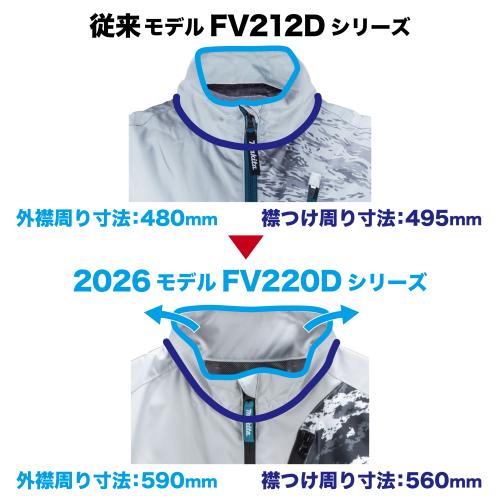 FV420D | 株式会社マキタ