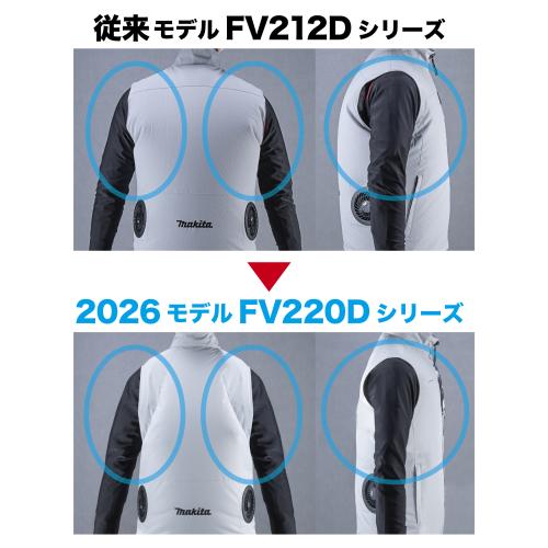 FV420D | 株式会社マキタ