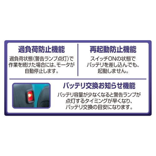 GD800D | 株式会社マキタ GD800D | 株式会社マキタ