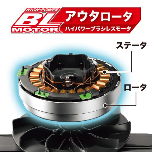 MLM003J_004J | 株式会社マキタ