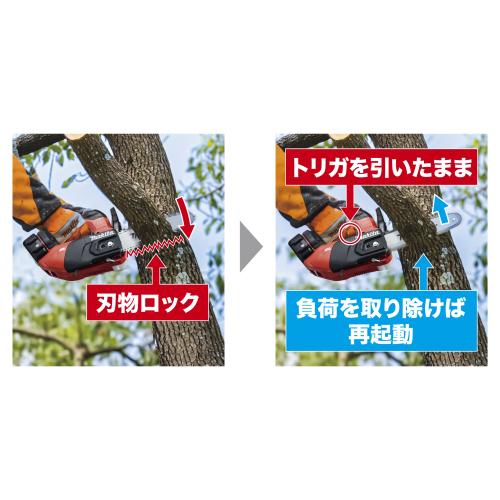 MUC258DZR3 | 株式会社マキタ