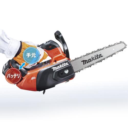 MUC258D(25AP仕様) | 株式会社マキタ