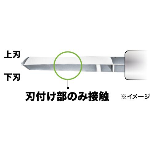 MUG001Gのヘッジトリマ刃と拝み刃形状
