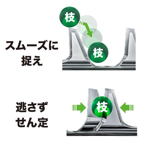 MUH503SD_603SD_753SD | 株式会社マキタ MUH503SD_603SD_753SD | 株式会社マキタ