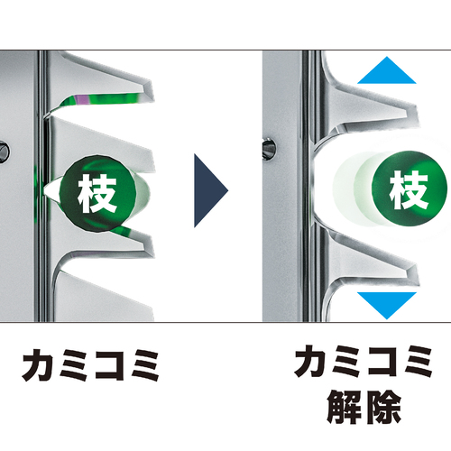 MUN600LD | 株式会社マキタ MUN600LD | 株式会社マキタ