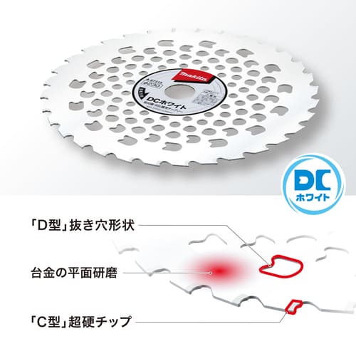 MUR144/145Dシリーズ | 株式会社マキタ