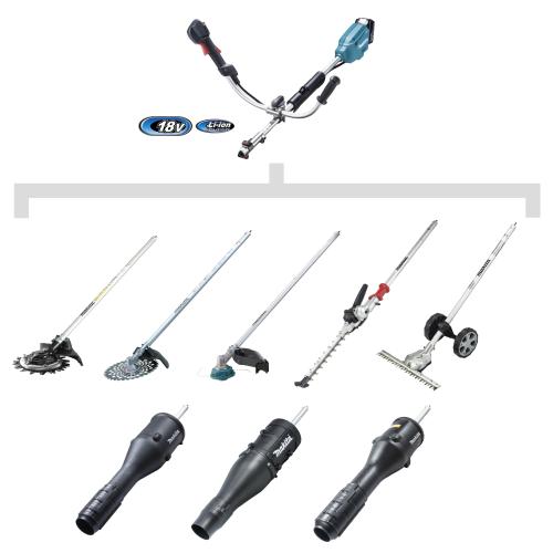 MUX19D | 株式会社マキタ