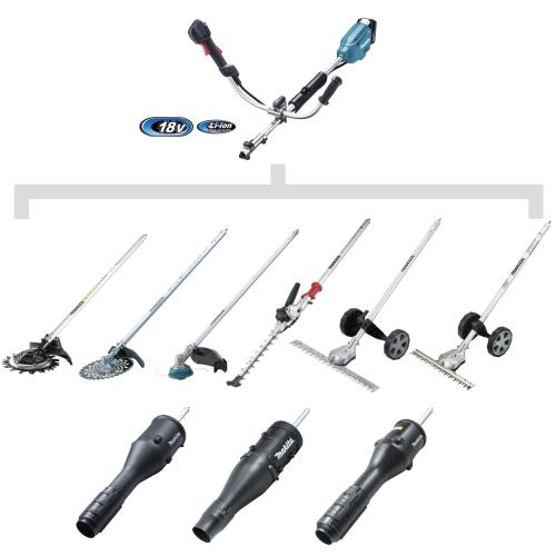 MUX19D | 株式会社マキタ