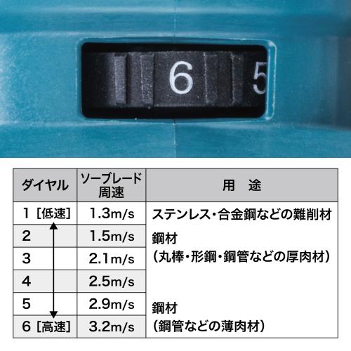 PB003G | 株式会社マキタ