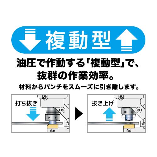PP001G | 株式会社マキタ PP001G | 株式会社マキタ