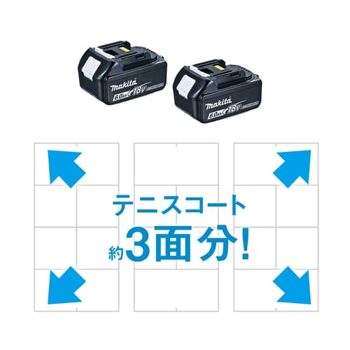 RC200D | 株式会社マキタ