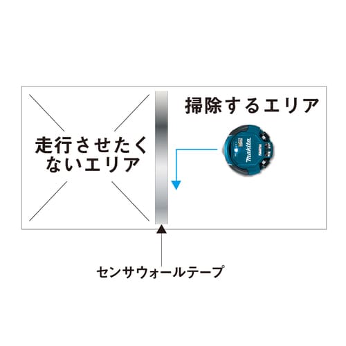 Amazon.co.jp: マキタ(Makita) ロボットクリーナ 18V (本体のみ