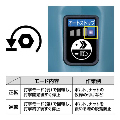 TL300Dの正逆転オートストップ