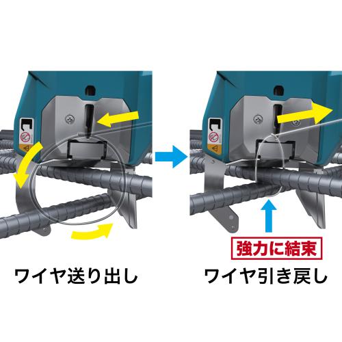 TR001G | 株式会社マキタ