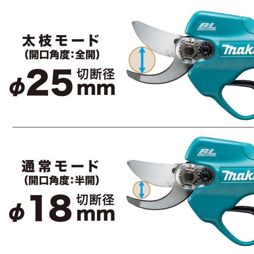 UP100D | 株式会社マキタ UP100D | 株式会社マキタ