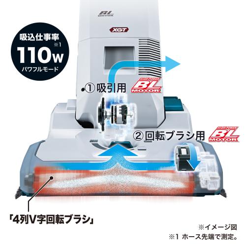 VC010G | 株式会社マキタ