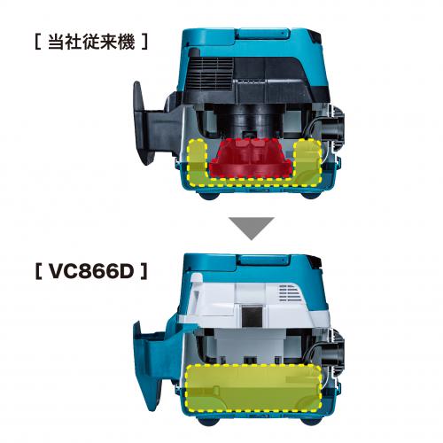 マキタ 充電式ドライクリーナ VC866DZ 集じん部分画像