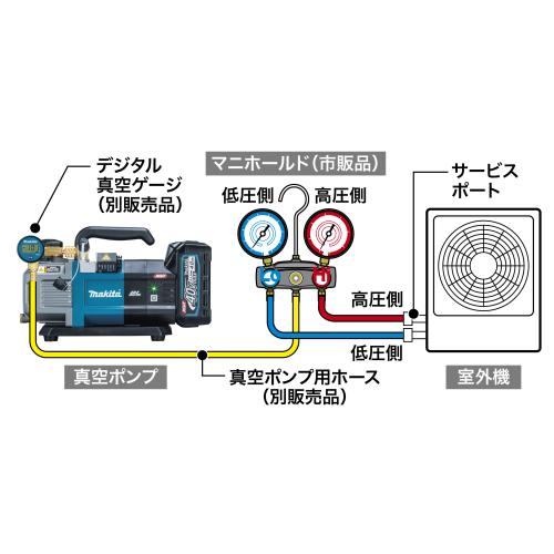 VP001Gの接続例