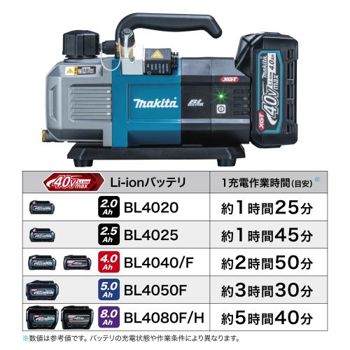VP001Gの連続作業時間イメージ