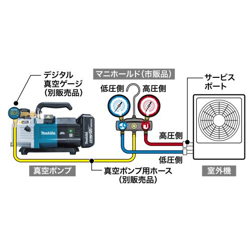VP281D | 株式会社マキタ